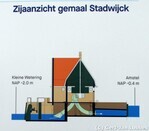 Op deze tekening is het hoogteverschil inzichtelijk gemaakt
<br/>
Gert-Jan Lobbes, met dank aan Waterschap Amstel Gooi en Vecht, 2017